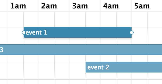 scheduler example