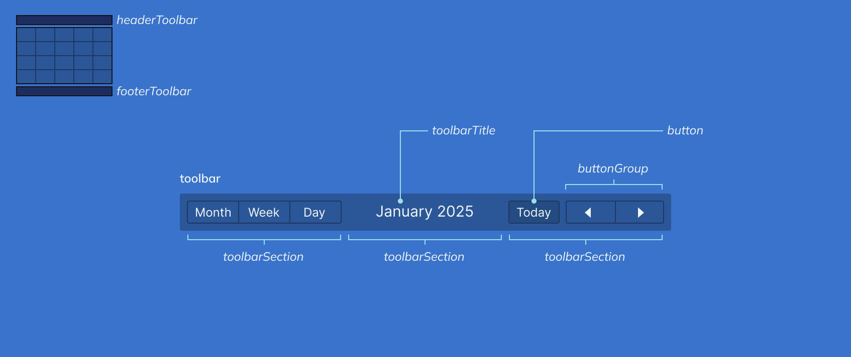 toolbar schematic