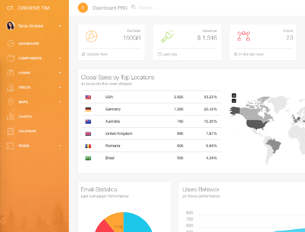 Theme - Docs v3 | FullCalendar
