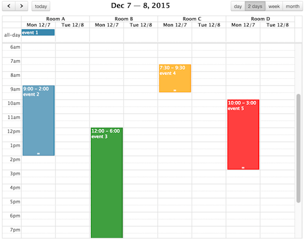 dates above resources