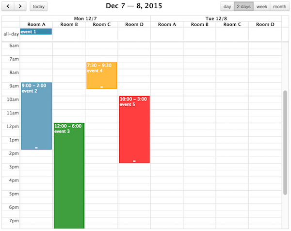 dates above resources