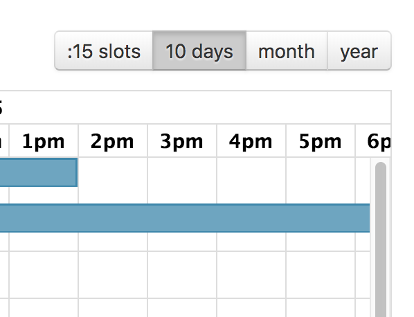 Screenshot: Custom-duration timeline views